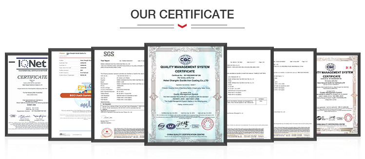 Certificates